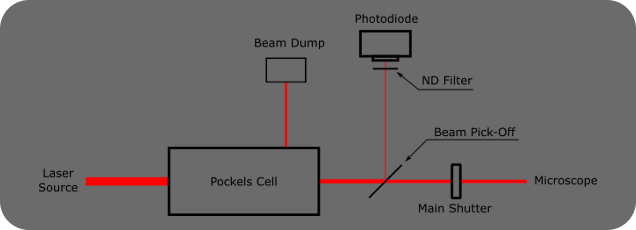 ../../_images/Photodiode2.png