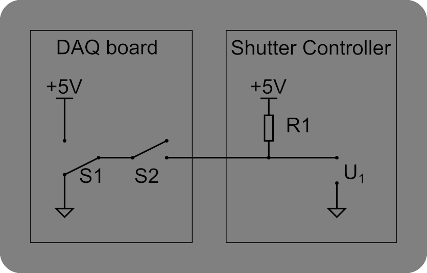 ../../_images/ShutterControl.png