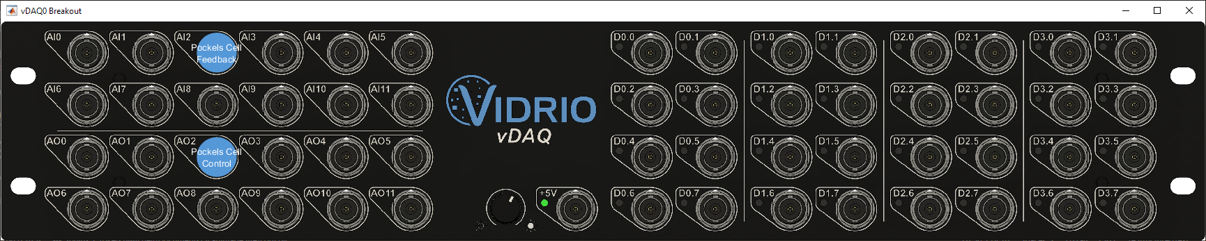 ../../_images/vDAQ0Breakout.png